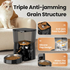 ROJECO Automatic Pet Feeder with Button Version