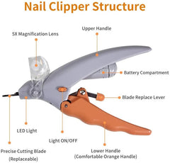 "Professional Pet Nail Clipper with LED Light: Grooming Tool for Dogs and Cats - Precision Scissors for Trimming Nails, Toes, and Claws - Essential Pet Supplies"