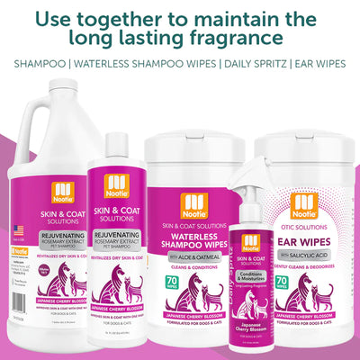 Pet Shampoos